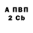 Метадон VHQ Curt LF
